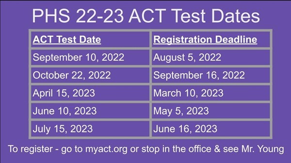 PHS testing dates